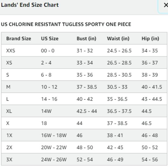 Lands End UPF 50 Rash Guard Swim Tunic Size 2X - Picture 9 of 9